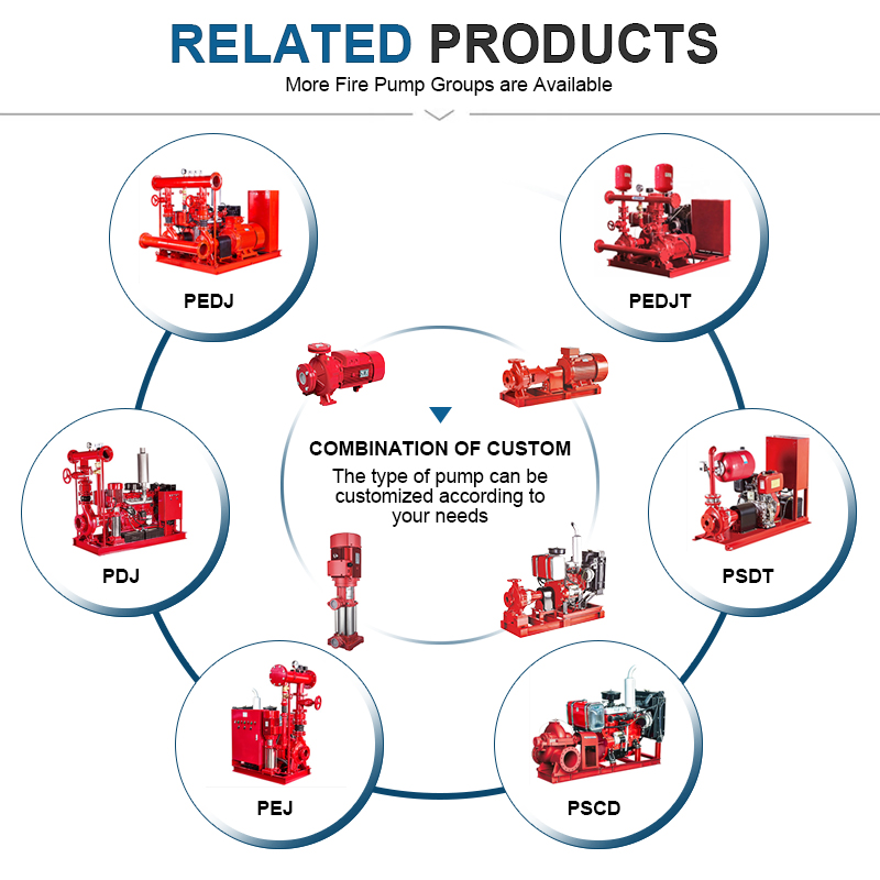 EJ Electric Jockey Fire Pump พร้อมถังแรงดันและแผงควบคุม