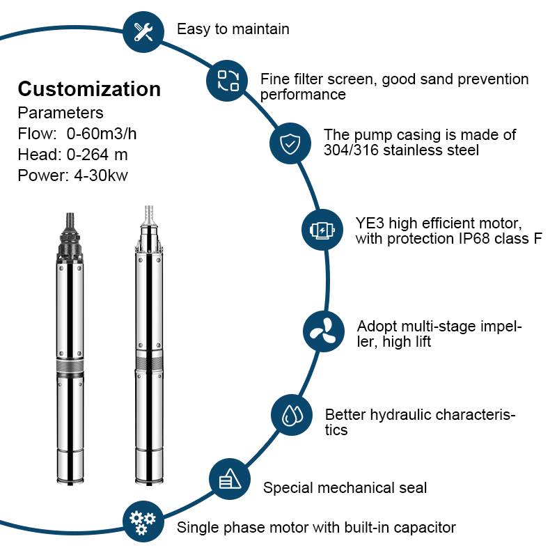 QJD/SD ซีรีส์ปั๊มน้ำบาดาลใต้น้ำเพื่อการชลประทาน
