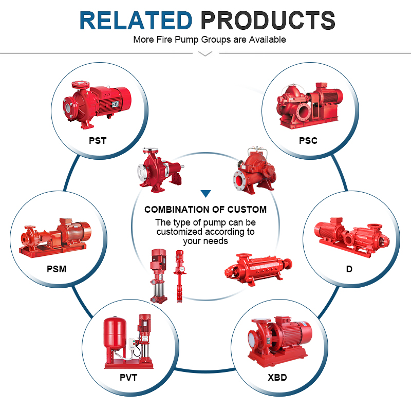 ปั๊มดับเพลิงกังหันแนวตั้ง Long Shaft Deep Well Fire Pump Axial Flow Deep Well Jockey Pump